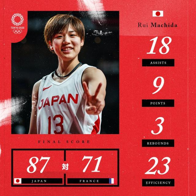 1628261072972054310.jpg E8G-XrRVIAAJ9oO.jpg